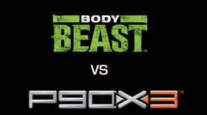 Antrag auf lohnerhöhung vorlage ~ ausgezeichnet 7 form… basement beast workout sheets : Why P90x3 Is A Stronger Program Than Body Beast Peak Home Fitness