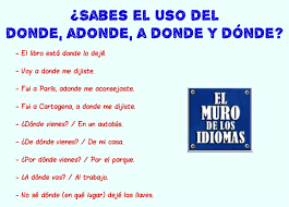 Pin By Pao Vlz On Mi Pequeno Larousse Homeschool Education Grammar