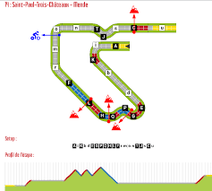El 21 de julio espera una etapa de montaña en el tour de francia, con un tramo final muy exigente que culminará en el ascenso a mende. Flamme Rouge Tour De France S3e14 Stpaul Trois Chateaux Mende Jouer Presque En Ligne Tric Trac