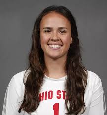 2018 Women's Volleyball Roster