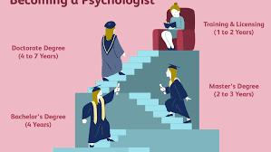 A doctorate degree typically takes four to six years to complete—however, this timing depends on the program design, the subject area you're studying, and the How Long Does It Take To Become A Psychologist