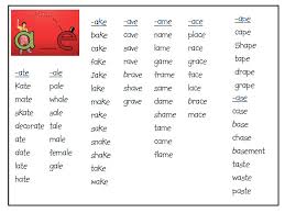 Learn how to scan a document to email it. Words That Start With Long E Vowel At Magic E This Is When Vowels Go From A Short Sound To A Long Words With Q Three Letter Words Magic E Words