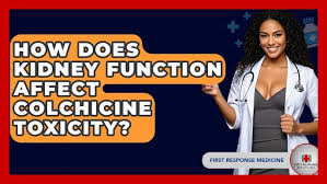 Image result for Colchicine Toxicity