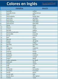 Pin De Mello En Ingles Colores En Ingles Palabras Basicas En Ingles Como Aprender Ingles Basico