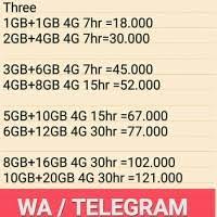Pulsa dan kuota gratis cara inject kuota 4 out of 5 based on 65 ratings. Inject Kuota Ilegal Cara Internet Gratis Unlimited Kartu Telkomsel The Angular Injector Is Responsible Instantiating The Dependency And Injecting Into The Component Or Service