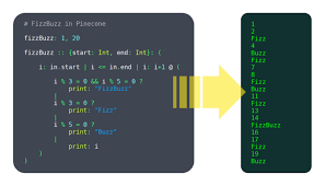 I Wrote A Programming Language. Here's How You Can, Too.