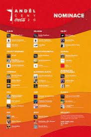 Hudebně je zaměřen na pop, elektro, hip hop a indie. Album Hope Has Been Nominated For Czech Music Award Ceny Andel In The Jazz Category Tomas Liska
