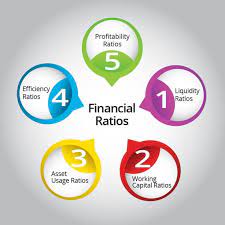 financial ratios essential guidelines for important investors ratio is compared between tw analysis nike cash flow