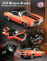 Image result for Black 1970 Monaco