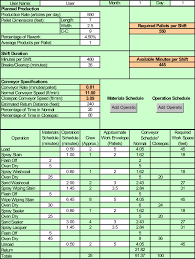 Microsoft designed excel for working and representing large tables of data. Excel Template For Deterministic Analysis Download Scientific Diagram