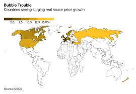 In a recent reuters poll, more than 75 percent of analysts (10 of 13) said the risks to their. Housing Markets Flash Bubble Risk Warning Signs Not Seen Since 2008