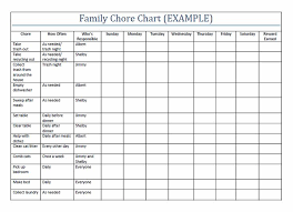 chore chart jasonkellyphoto co