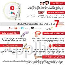 7 علامات على نقص الفيتامينات في الجسم Dentistry Medical Information Health