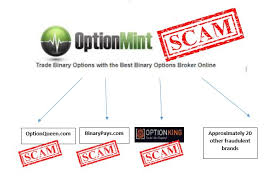 This works well as a binary options trading 60 seconds strategy, and will also cover expiry times of up to one day. Airsoft Archives Finleaks