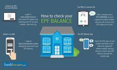 How To Check Epf Balance Online Infographic Online Infographic Online Balance
