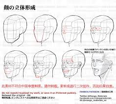 漫画素材工房@個人 / Manga Materials on Twitter | Fazendo um esboço, Desenhando  esboços, Drawing