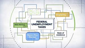 Receiving Unemployment Payments Tax Season Might Cost You Next Year