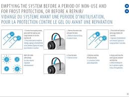 What has been your experience? Nespresso Inissia Disassembly Ifixit Repair Guide