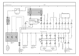 Find great deals on ebay for toyota sequoia ignition coils. 2006 Toyota Sequoia Wiring Diagram Wiring Diagram All Editor Value Editor Value Huevoprint It