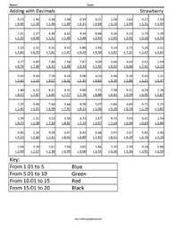 Kindergarten 1st grade 2nd grade 3rd grade 4th grade 5th grade and more. Adding With Decimals Strawberry Coloring Squared