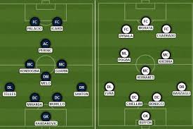 Posted tue, 09 feb 2021 09:09:46 gmt. Inter Milan Vs Juventus Team News Predicted Lineups Live Stream And Tv Info Bleacher Report Latest News Videos And Highlights