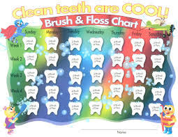 how to get your kids to floss third street dental blog