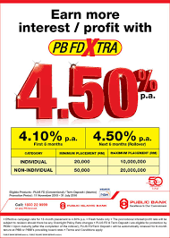 Most banks run fd promotions a few times a year in order to entice new and recurring customers. Fixed Deposit Rates In Malaysia V No 12