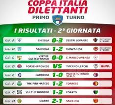 Coppa Italia Eccellenza Risultati Del 4 Marzo Il Sandona Parte Male