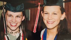 Deaths by suicide are