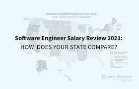 Software Engineer Salary Review 2021 How Does Your State Compare Hack Reactor