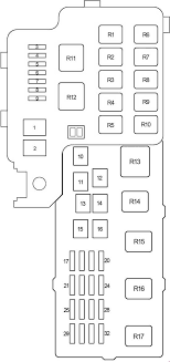 Where to find the fuse box in a toyota camry, under the hood fuse panel and interior fuse panel under the steering column. 2002 Toyota Camry Fuse Box Wiring Diagram Page Carve Pool Carve Pool Granballodicomo It