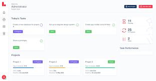 Equipment inventory and reporting system. Laravel Ecommerce Cms Github