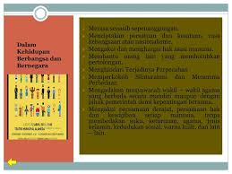 Pemahaman tentang toleransi sangatlah penting. Pendidikan Kewarganegaraan Dan Hukum Ppt Download