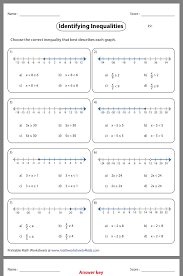 Pin By Miro Tota On Math Math Addition Worksheets Inequality Solving Multi Step Equations