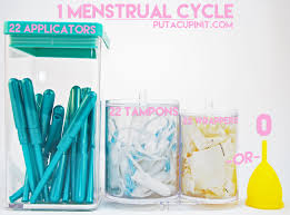 tampon waste a graphic compliation for your consideration