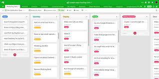 Airtable Process And Project Management Project Management