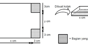 We did not find results for: Kumpulan Soal Cerita Berbentuk Persamaan Kuadrat Dan Pembahasannya Blog Matematika