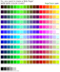 Html Web Color Chart Mta Index Chart Hmtl Color Chart