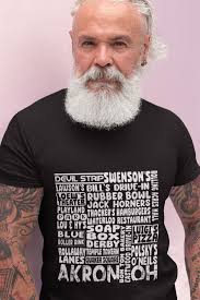 I remember growing up in the 60's in Ellet and each year my father would  hose clean the outside of our house, long before pressure washing. Black  dirt and residue would stream