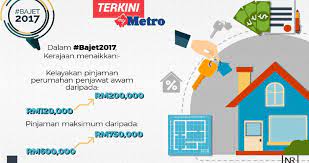 Krjn ambil keputusan melantik secara kontrak kumpulan pertama graduan perubatan,pergigian dan farmasi selewat2 disember 2016. Bajet 2018 Ini Suara Hati Rakyat Metrotv