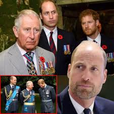 Prince William's Behavior and Future as King