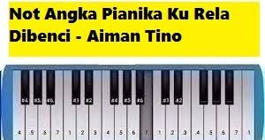 There is no strumming pattern for this song yet. Not Angka Pianika Ku Rela Dibenci Aiman Tino Calonpintar Com
