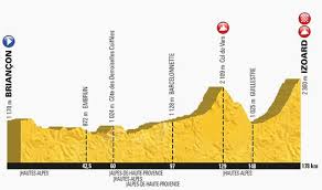 Image result for tour de france 2017 cyclist 