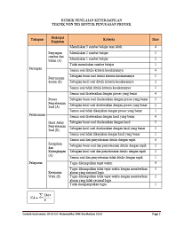 Maybe you would like to learn more about one of these? Kerangka Kerja Penilaian Hasil Belajar Di Kelas Pembelajaran Matematika