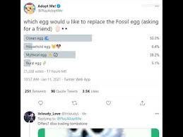 Does not give out free items or bucks through our support form, however, we occasionally do giveaways on our. Adopt Me Tweet Poll For Next Adopt Me Egg Youtube