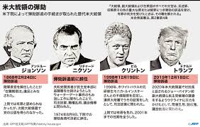 Information and translations of 弾劾 in the most comprehensive dictionary definitions resource on the web. å›³è§£ ç±³å¤§çµ±é ˜ã®å¼¾åŠ¾ å†™çœŸ9æžš å›½éš›ãƒ‹ãƒ¥ãƒ¼ã‚¹ Afpbb News