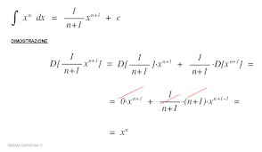Consideriamo una funzione $f(x)$, primitiva di $f(x)$, cioè tale che $f'(x) = f(x)$. Integrali Di Funzioni Elementari Okpedia