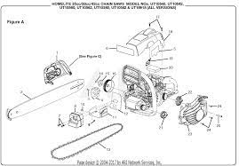 Learn about the top homelite chainsaws with our homelite chainsaw review. Diagram Band Saw Parts Diagram Full Version Hd Quality Parts Diagram Diagramman Aitrearchivenezia It