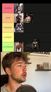 T'es d'accord avec moi ? Tier list des athlètes de streetworkout ! (Pa...