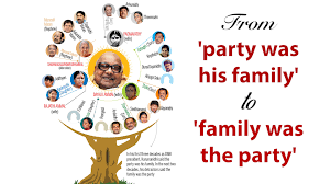 Dmk Family Tree Imgbos Com